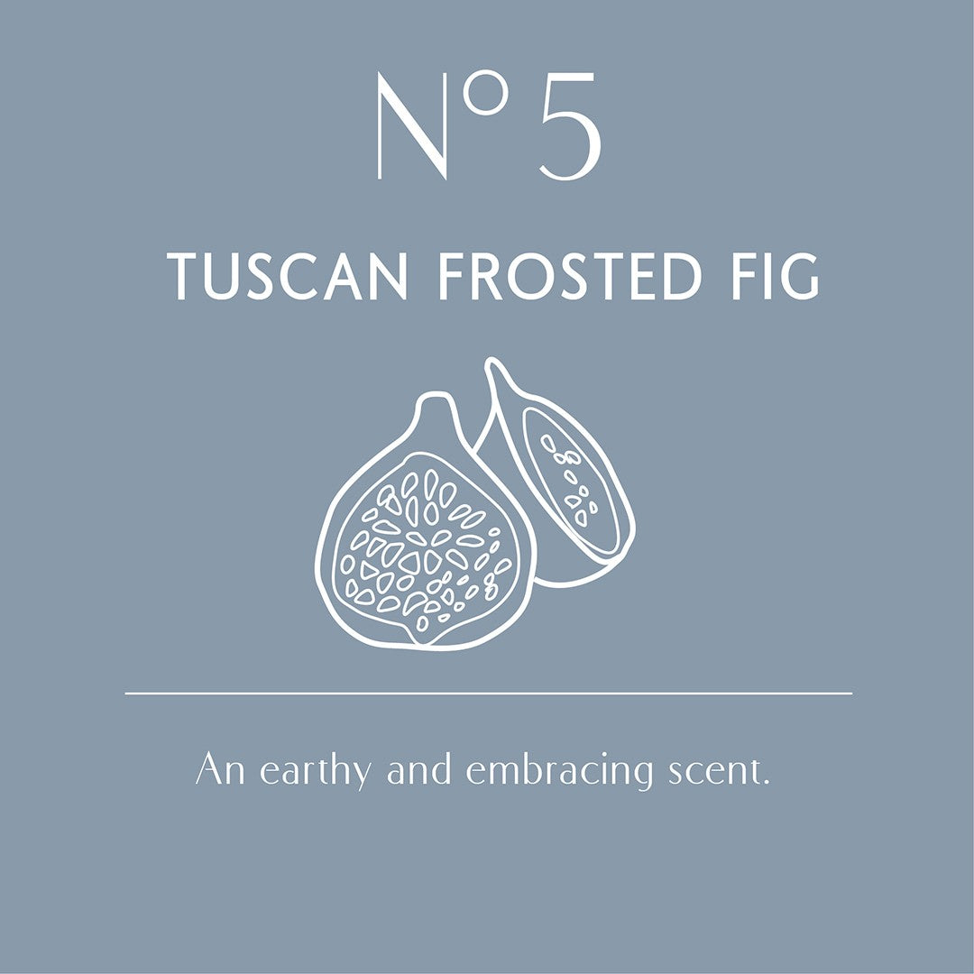 Aura No.5 - Tuscan Frosted Fig Fragrance Oil