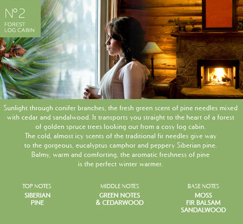 Aura No.2 – Forest Log Cabin Fragrance Oil