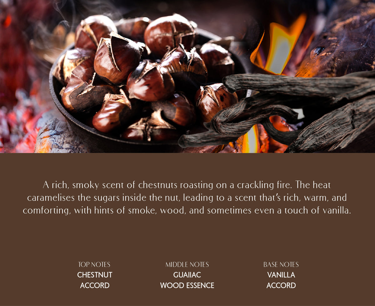 Aura No.6 – Velvet Chestnut Embers Fragrance Oil